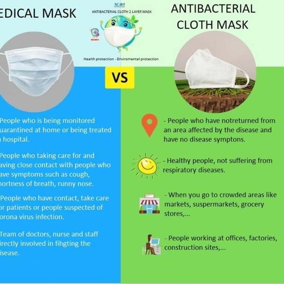 Set of 5 - High Quality Cotton Masks - Picture 9 of 10